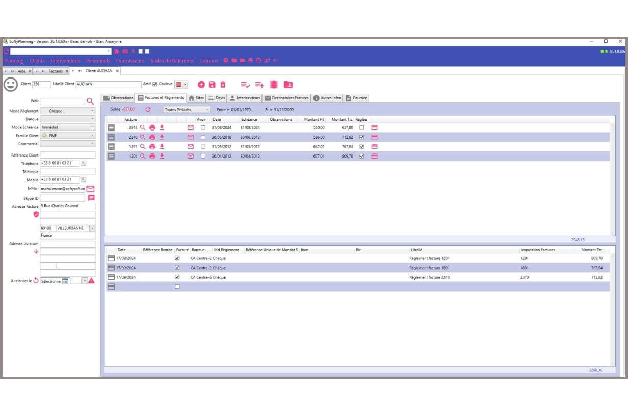 Results Analysis